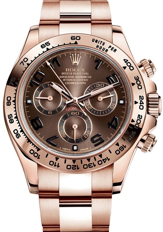 How To Wind A Rolex Daytona How To Spot A Fake Rolex